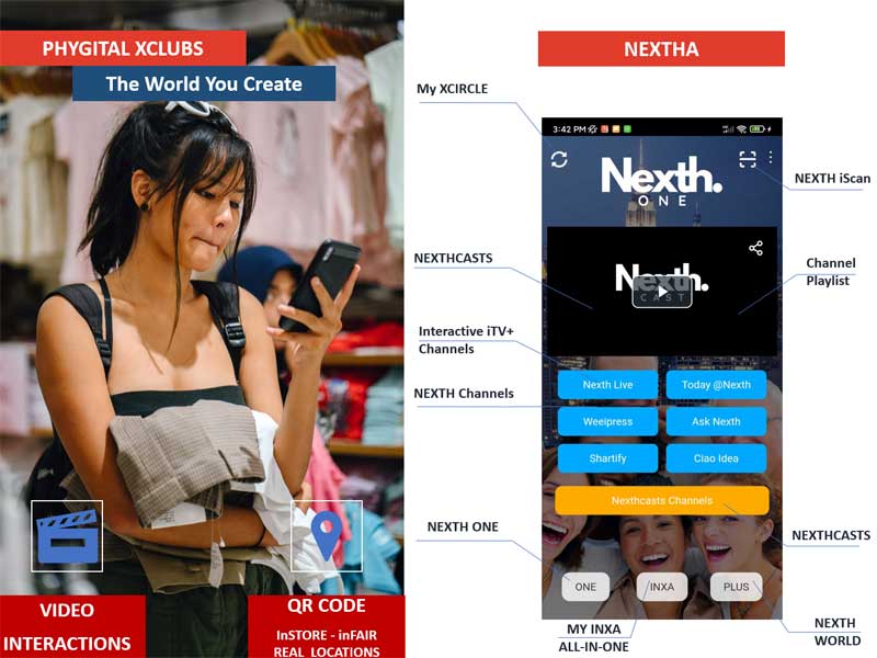 NexthA Phygital Experiences