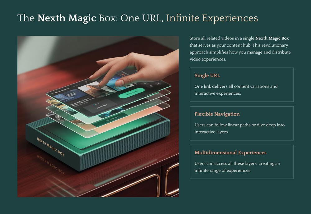 Nexth Magic Box